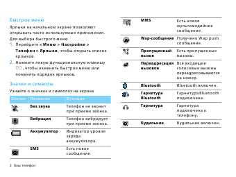 Инструкция Philips XENIUM X623