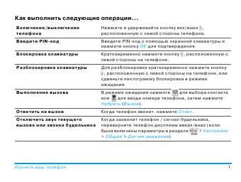Инструкция Philips XENIUM X703