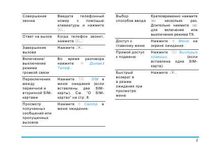 Инструкция Philips XENIUM X710