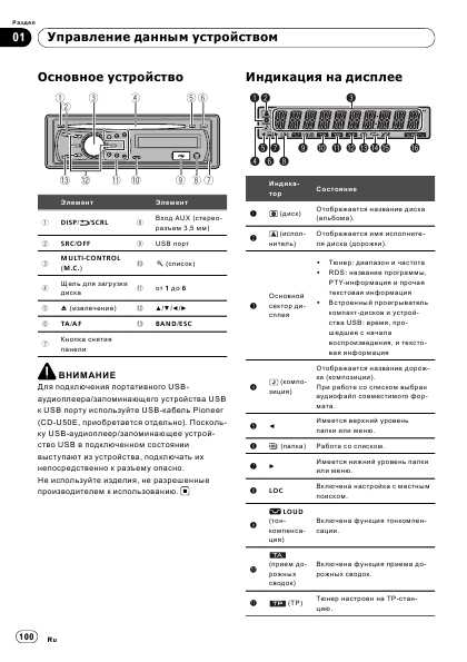 Инструкция По Эксплуатации Автомагнитолы Pioneer Den-6000 Usb