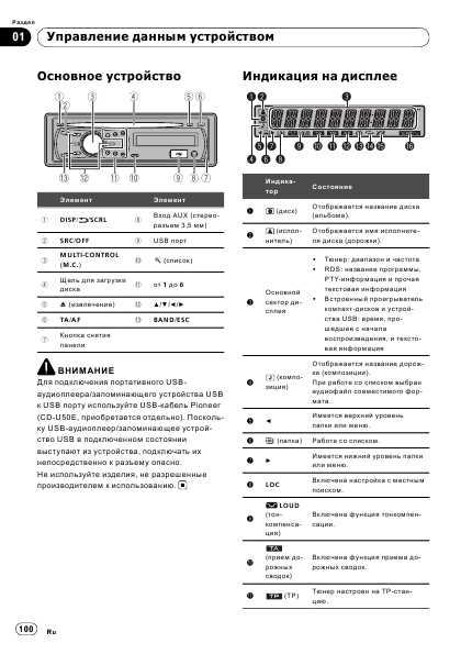 Инструкция Pioneer DEH-2200UUB