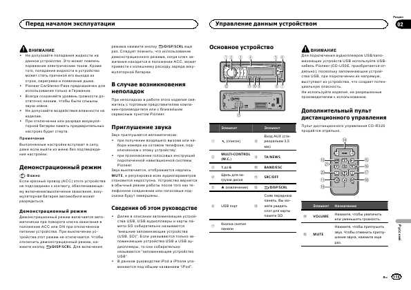 Инструкция Pioneer DEH-6300SD