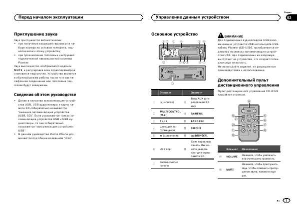 Инструкция Pioneer DEH-6310SD