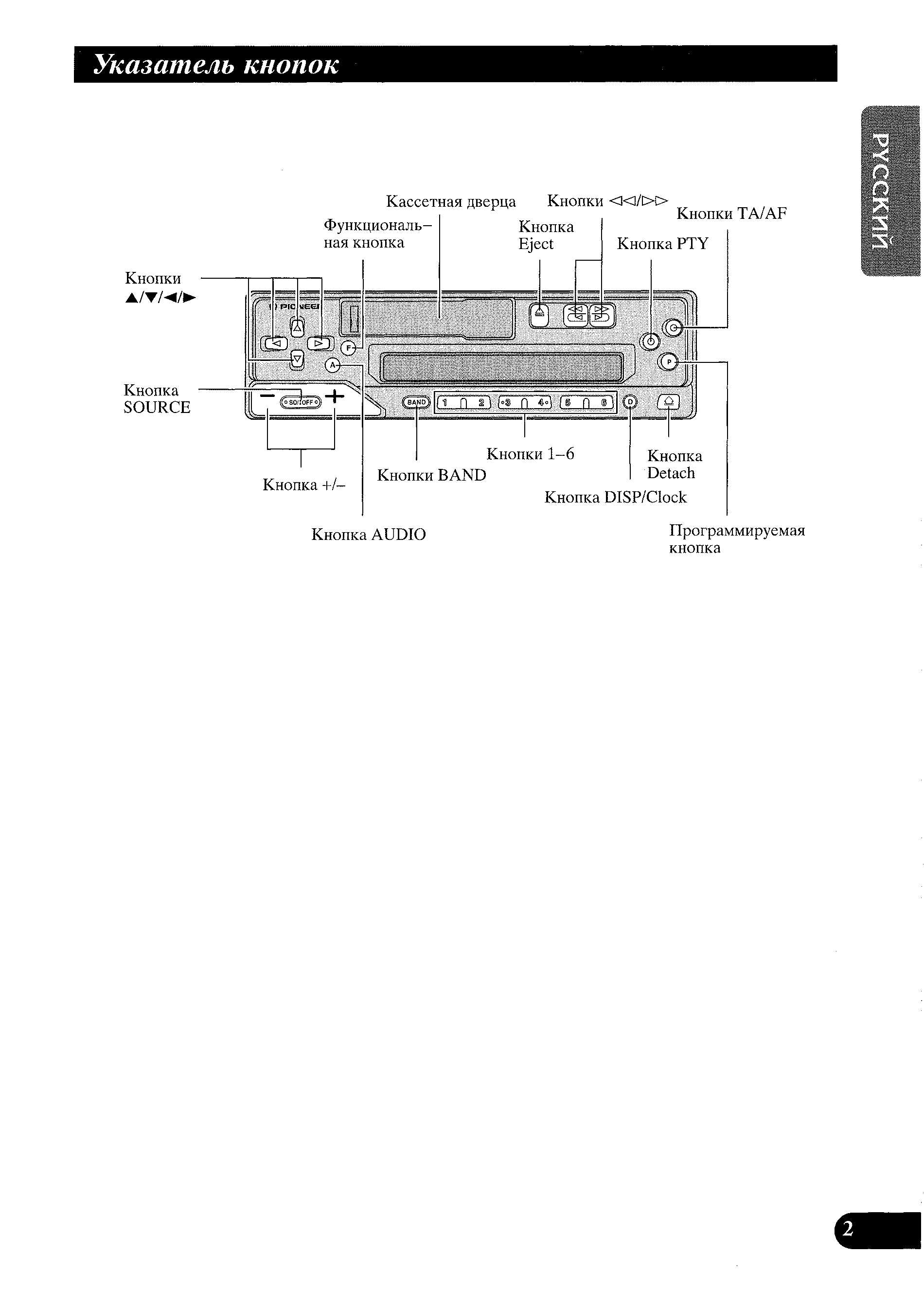 Инструкция Pioneer KEH-P3630R