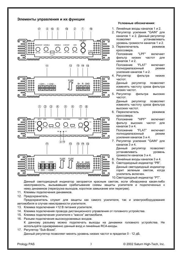 Инструкция Prology PAS-4100