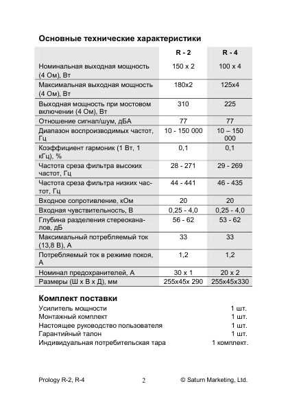 Инструкция Prology Reference R4