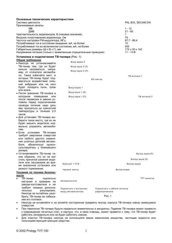 Инструкция Prology TVT-100S