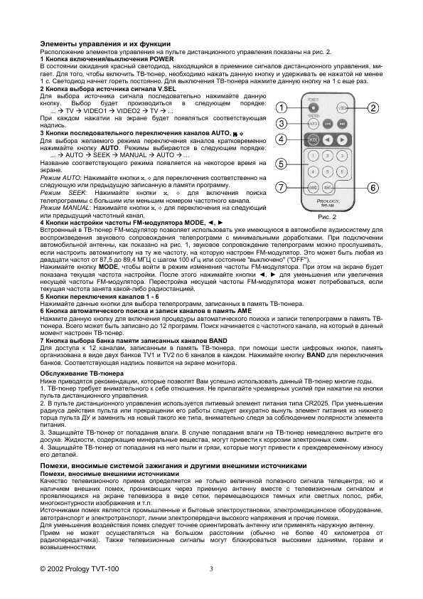 Инструкция Prology TVT-100S