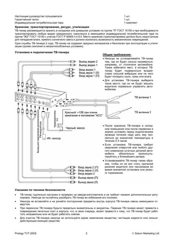 Инструкция Prology TVT-200S