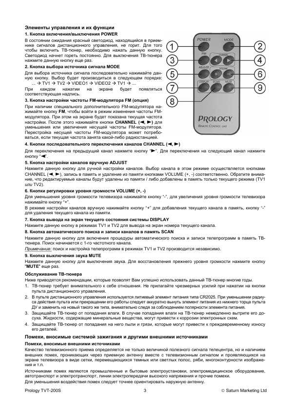 Инструкция Prology TVT-200S