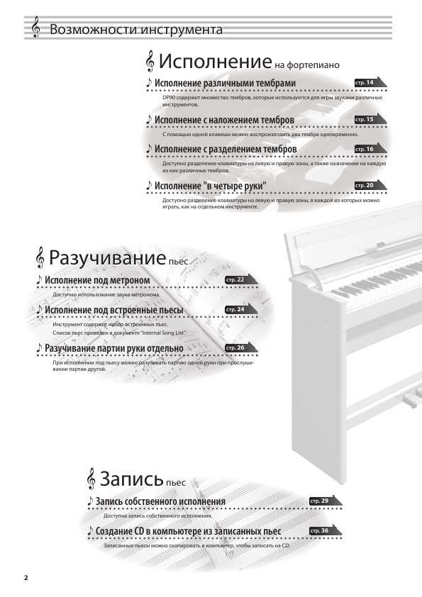 Инструкция Roland DP-90S