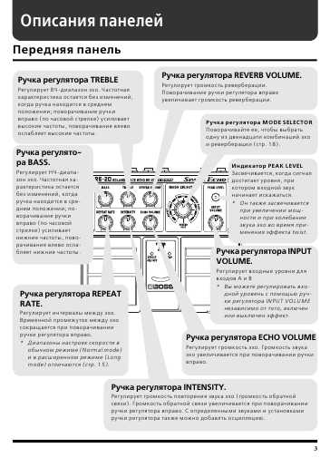 Инструкция Boss RE-20 Space Echo