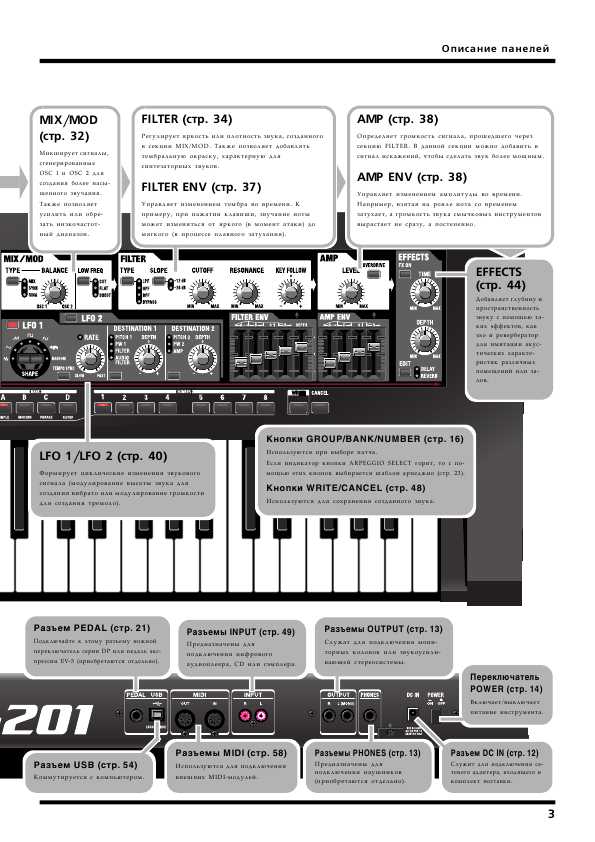 Инструкция Roland SH-201
