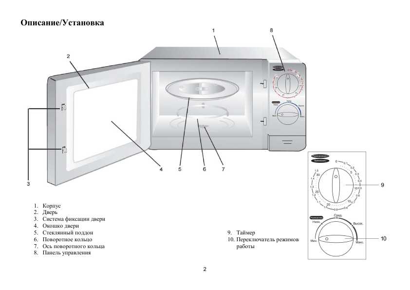 Инструкция Rolsen MS-2080MC