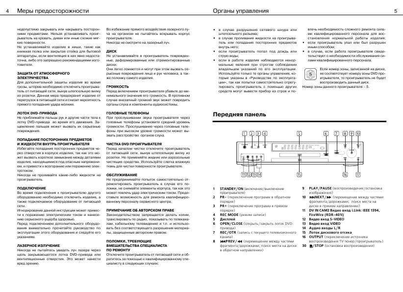 Инструкция Rolsen RDR-401i