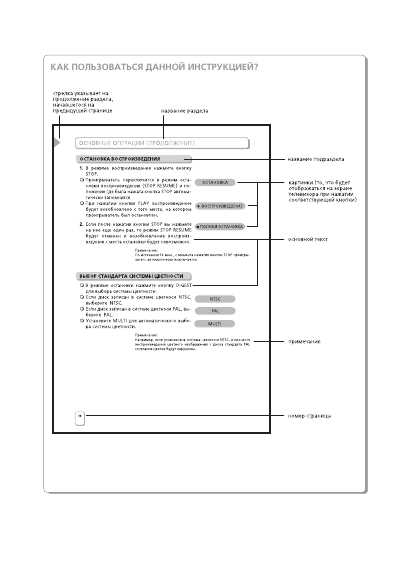 Инструкция Rolsen RDV-600