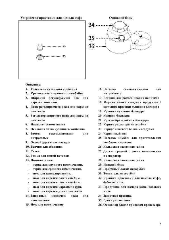 Инструкция Rolsen RFP-3701M