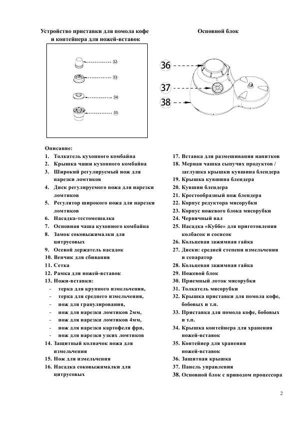 Инструкция Rolsen RFP-3701S