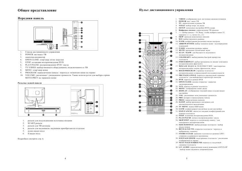 Инструкция Rolsen RL-20D20D