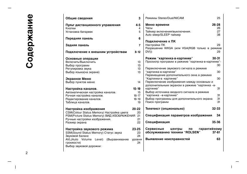 Инструкция Rolsen RL-32X11