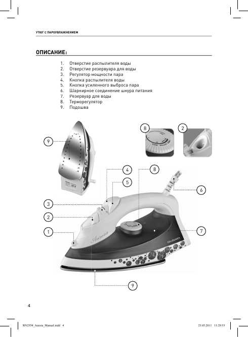Инструкция Rolsen RN-2554 Aurora