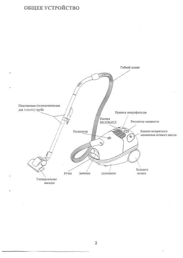 Инструкция Rolsen T-2266PS
