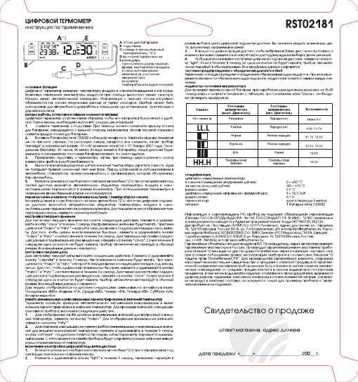 Инструкция RST 02180