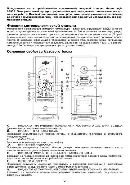 Инструкция RST 02935