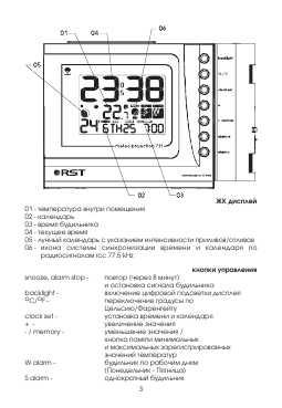 Инструкция RST 32712