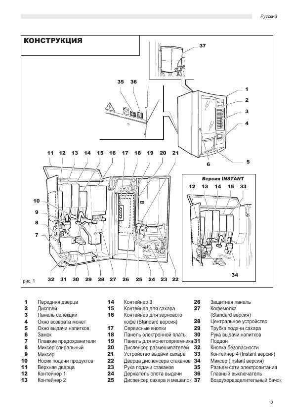 Инструкция Saeco DA-8P