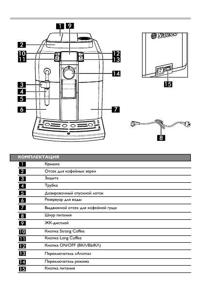 Инструкция Saeco Syntia (037DR)