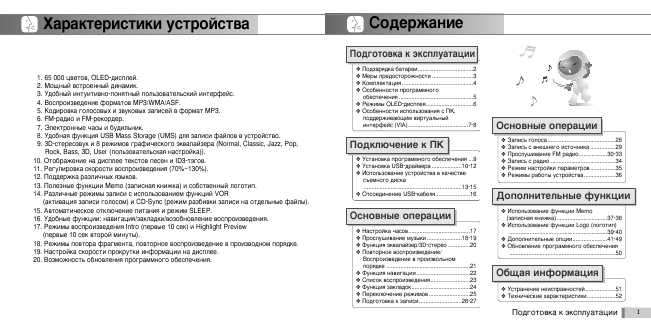 Инструкция SAFA SF-Q100