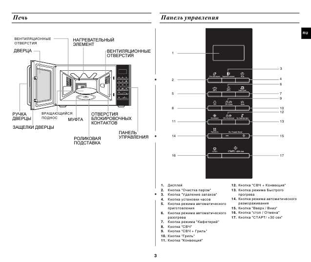 Инструкция Samsung CE-1070BR