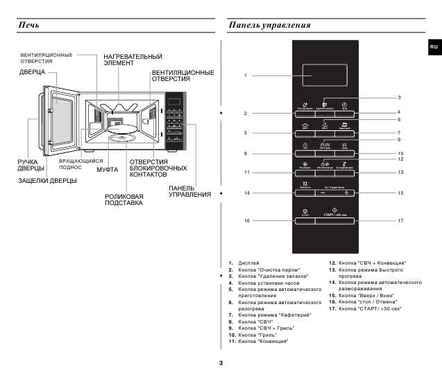 Инструкция Samsung CE-1101TR