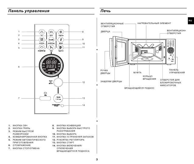 Инструкция Samsung CE-1180