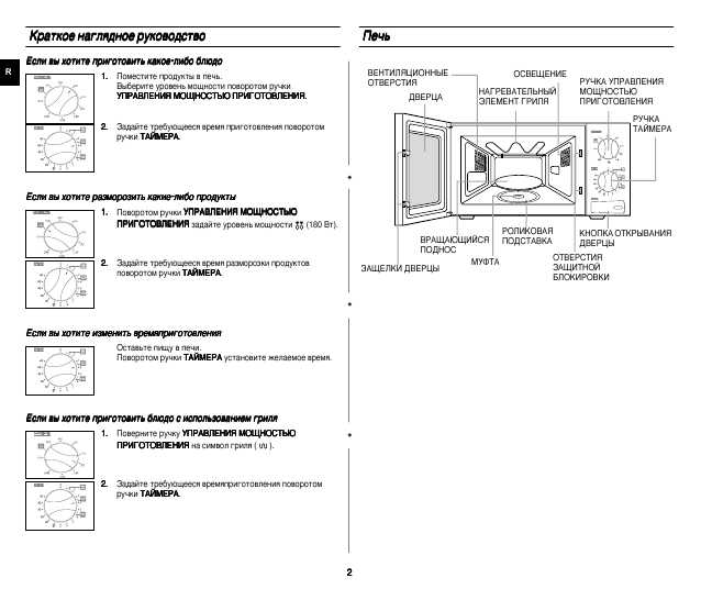 Инструкция Samsung CE-2718