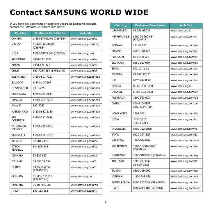 Инструкция Samsung CLP-300