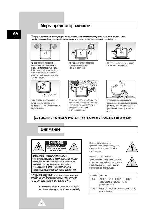 Инструкция Samsung CS-14E3
