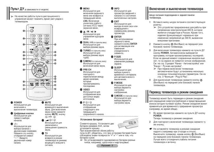 Инструкция Samsung CS-15K30