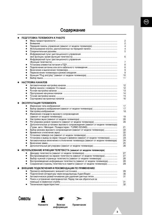 Инструкция Samsung CS-21K2 Q