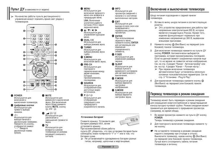 Инструкция Samsung CS-21M16ZAQ