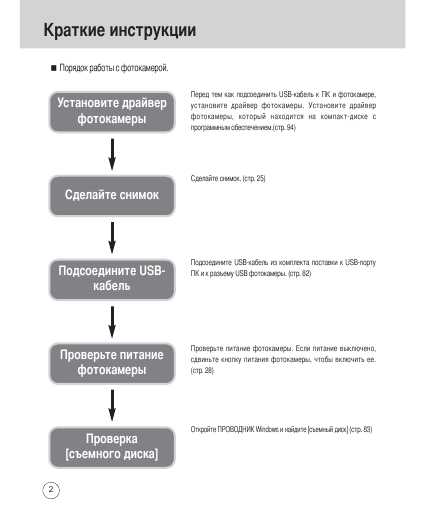 Инструкция Samsung Digimax 360