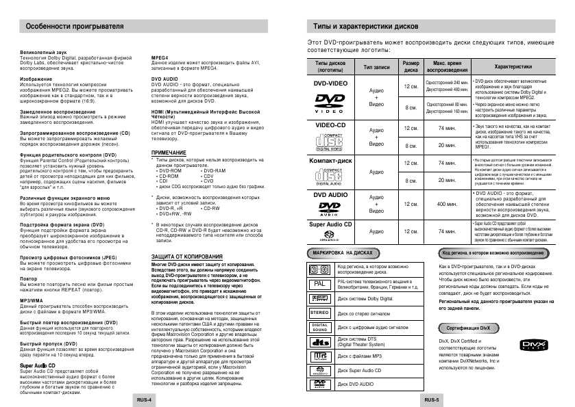 Инструкция Samsung DVD-HD945