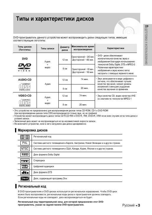 Инструкция Samsung DVD-V8500K