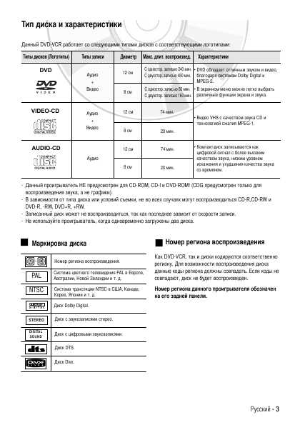 Инструкция Samsung DVD-V8650K