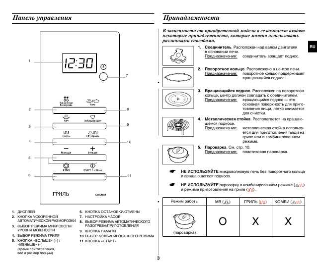 Инструкция Samsung GW-77NMR-X