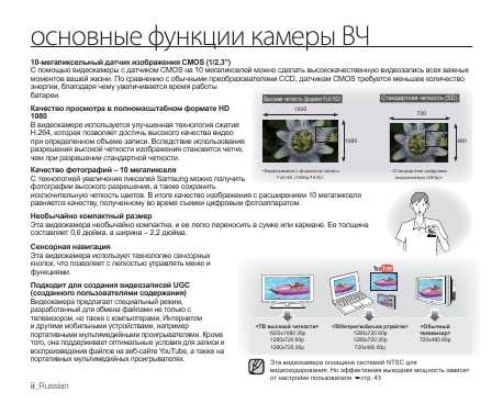 Инструкция Samsung HMX-U100BP