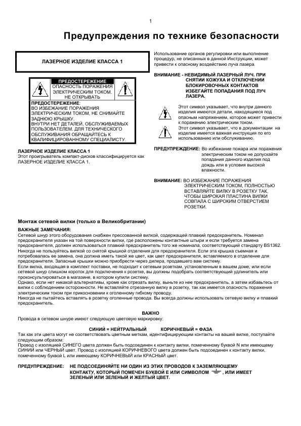 Инструкция Samsung HT-DM160