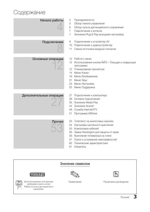 Инструкция Samsung LE-40C750