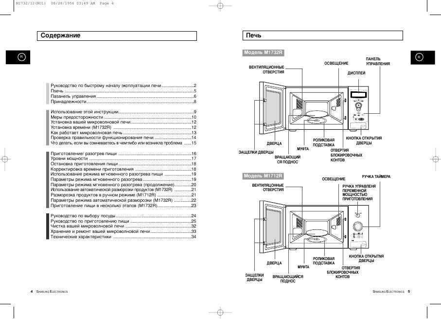 Инструкция Samsung M-1732